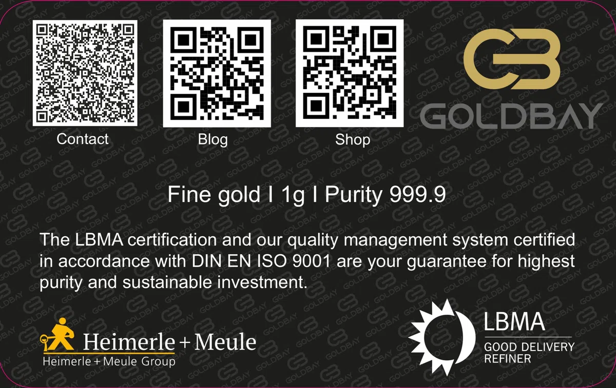 Geschenkkarte "Happy Birthday" mit 1g Gold Fg. 999,9
