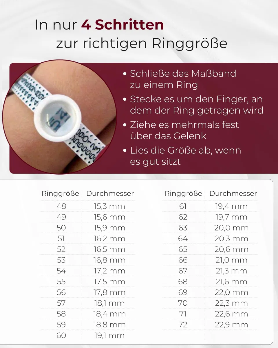 123traumringe Eheringe in Carbon & Titan I Partnerringe mit 5 Zirkonia & Etui I Gravierbare Eheringe mit Ringgröße 50-72 mm I Hochwertige Verlobungsringe in 6 mm Breite & 2 mm Stärke I S 57