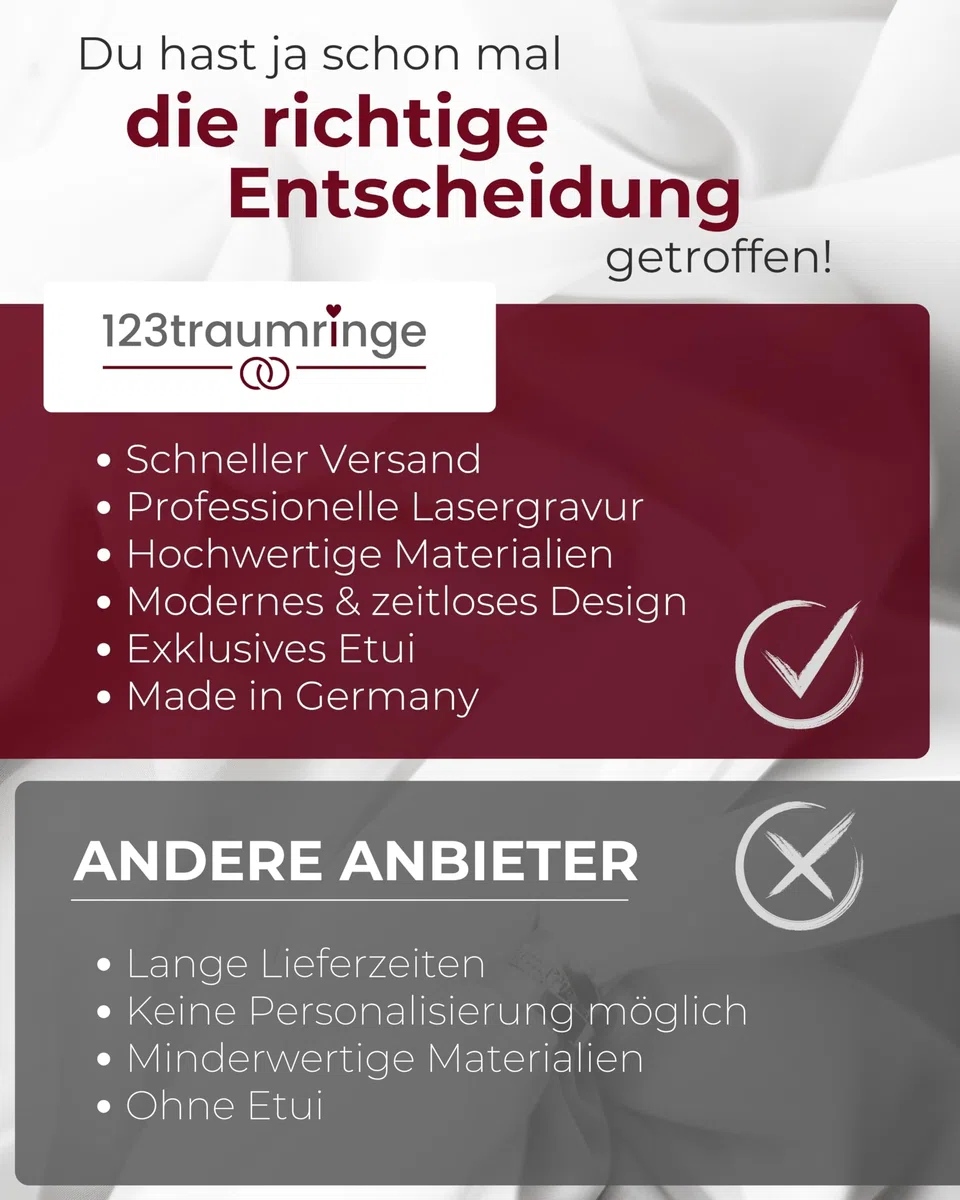 123traumringe Eheringe in Carbon & Titan I Partnerringe mit 5 Zirkonia & Etui I Gravierbare Eheringe mit Ringgröße 50-72 mm I Hochwertige Verlobungsringe in 6 mm Breite & 2 mm Stärke I S 57